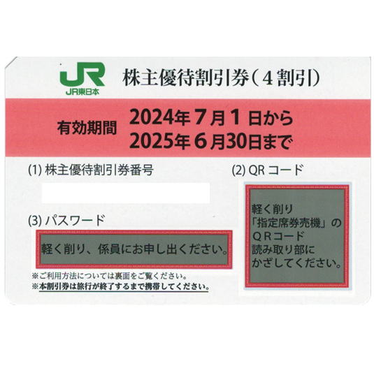 JR東日本株主優待券格安販売（郵送受取） | チケットキング Online Shop