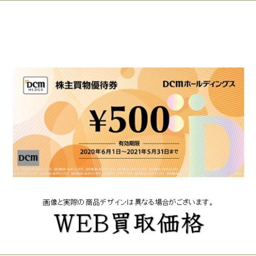 dcm