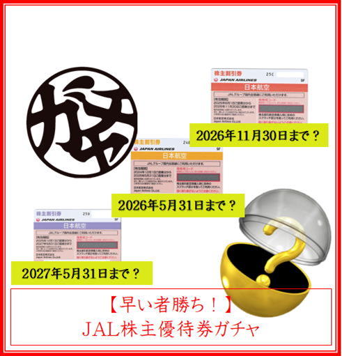 JR/鉄道】JR東日本株主優待券（4割引）2025年7月1日から2026年6月30日